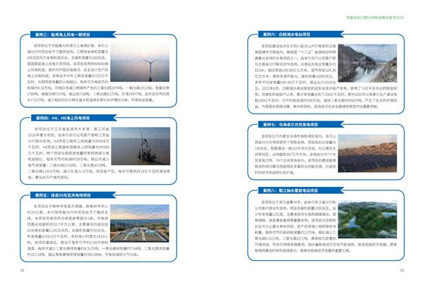 中国进出口银行绿色金融白皮书（2022）(图18)