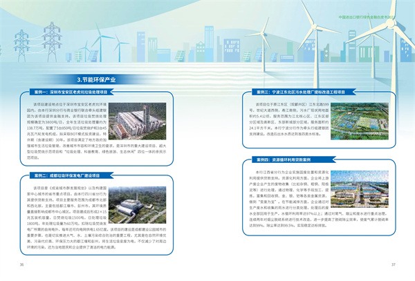 中国进出口银行绿色金融白皮书（2022）(图20)