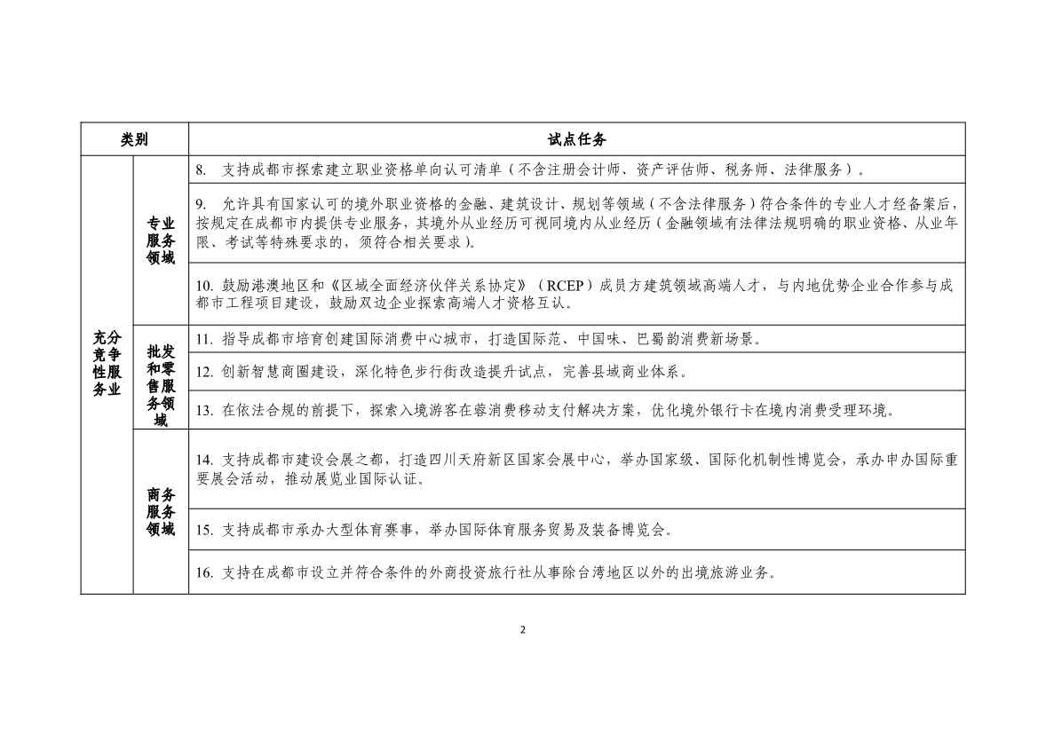 商务部发文：支持成都培育碳核查、碳盘查、碳资产管理、碳排放信息披露等市场服务机构(图21)