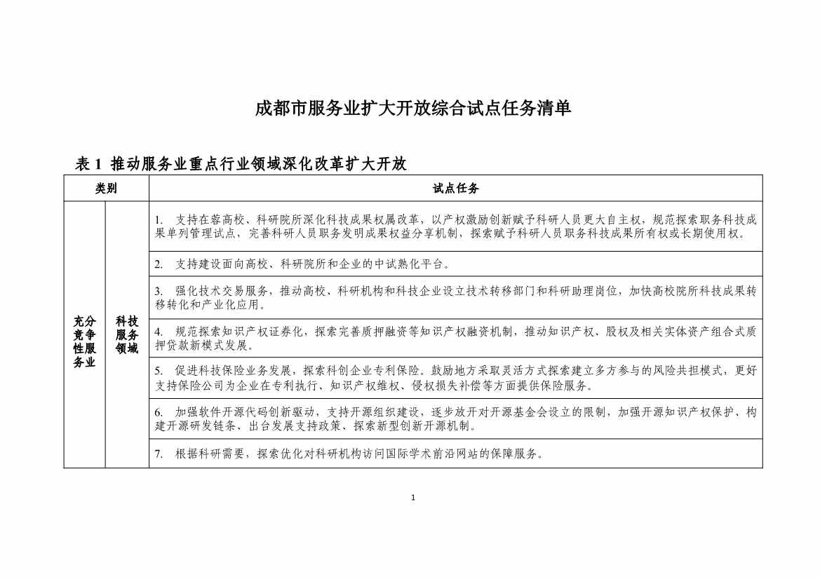 商务部发文：支持成都培育碳核查、碳盘查、碳资产管理、碳排放信息披露等市场服务机构(图20)
