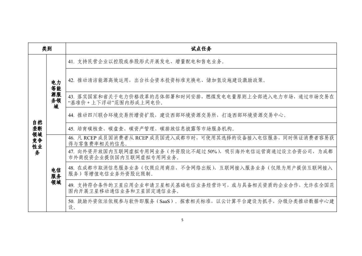 商务部发文：支持成都培育碳核查、碳盘查、碳资产管理、碳排放信息披露等市场服务机构(图24)