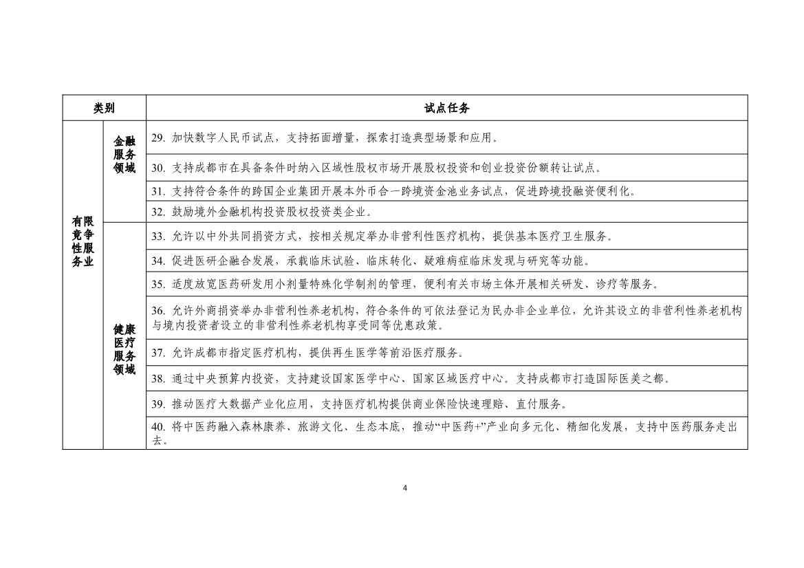 商务部发文：支持成都培育碳核查、碳盘查、碳资产管理、碳排放信息披露等市场服务机构(图23)