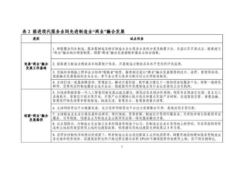 商务部发文：支持成都培育碳核查、碳盘查、碳资产管理、碳排放信息披露等市场服务机构(图26)