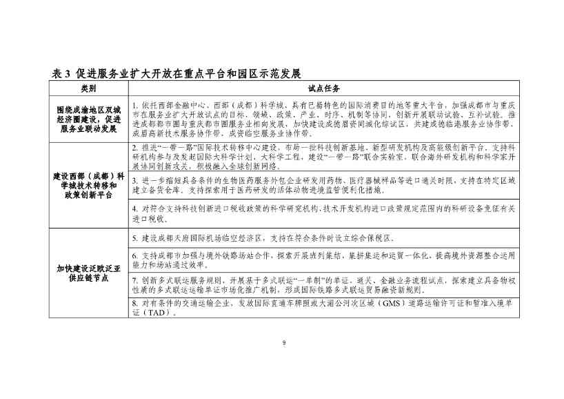 商务部发文：支持成都培育碳核查、碳盘查、碳资产管理、碳排放信息披露等市场服务机构(图28)