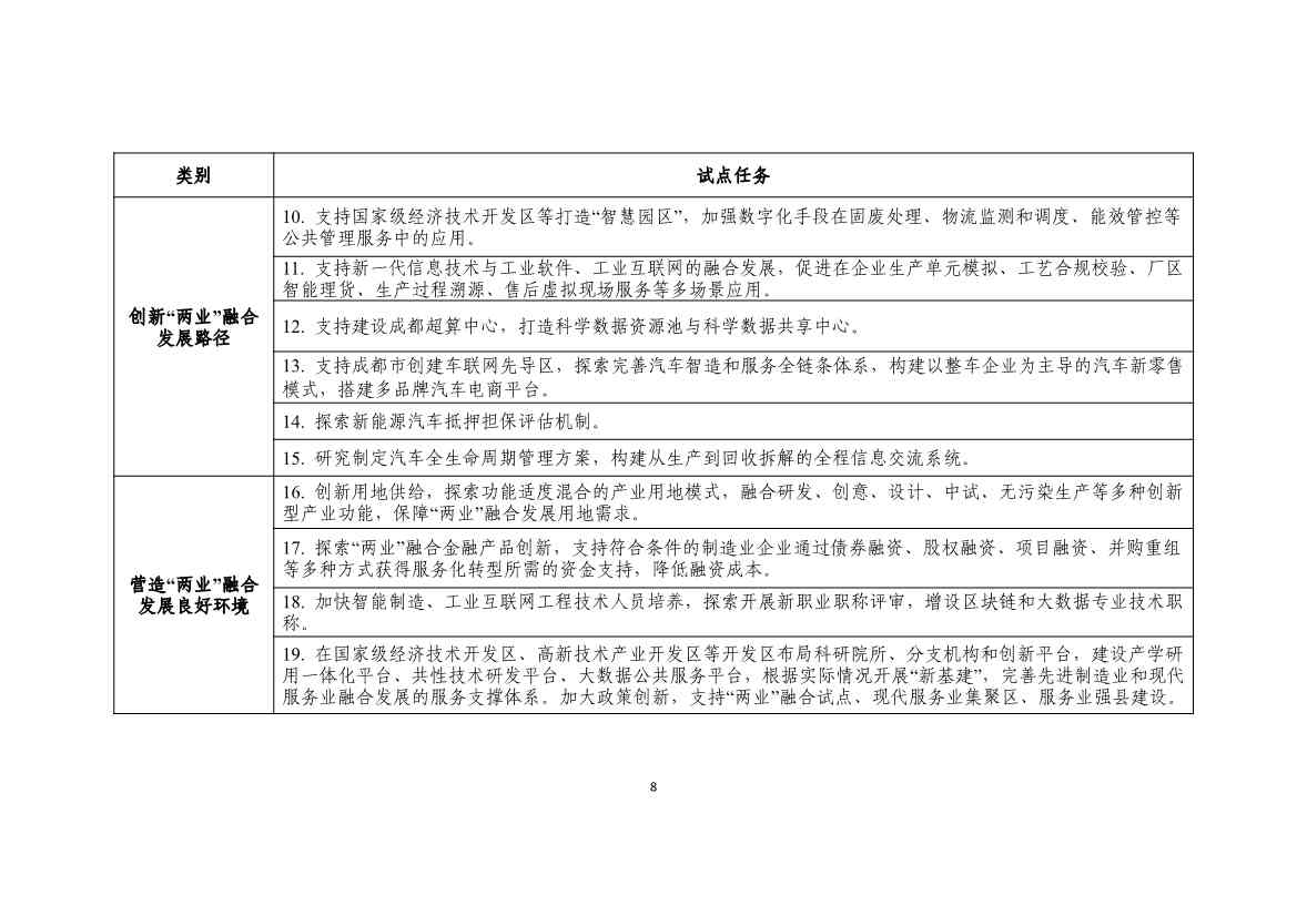 商务部发文：支持成都培育碳核查、碳盘查、碳资产管理、碳排放信息披露等市场服务机构(图27)
