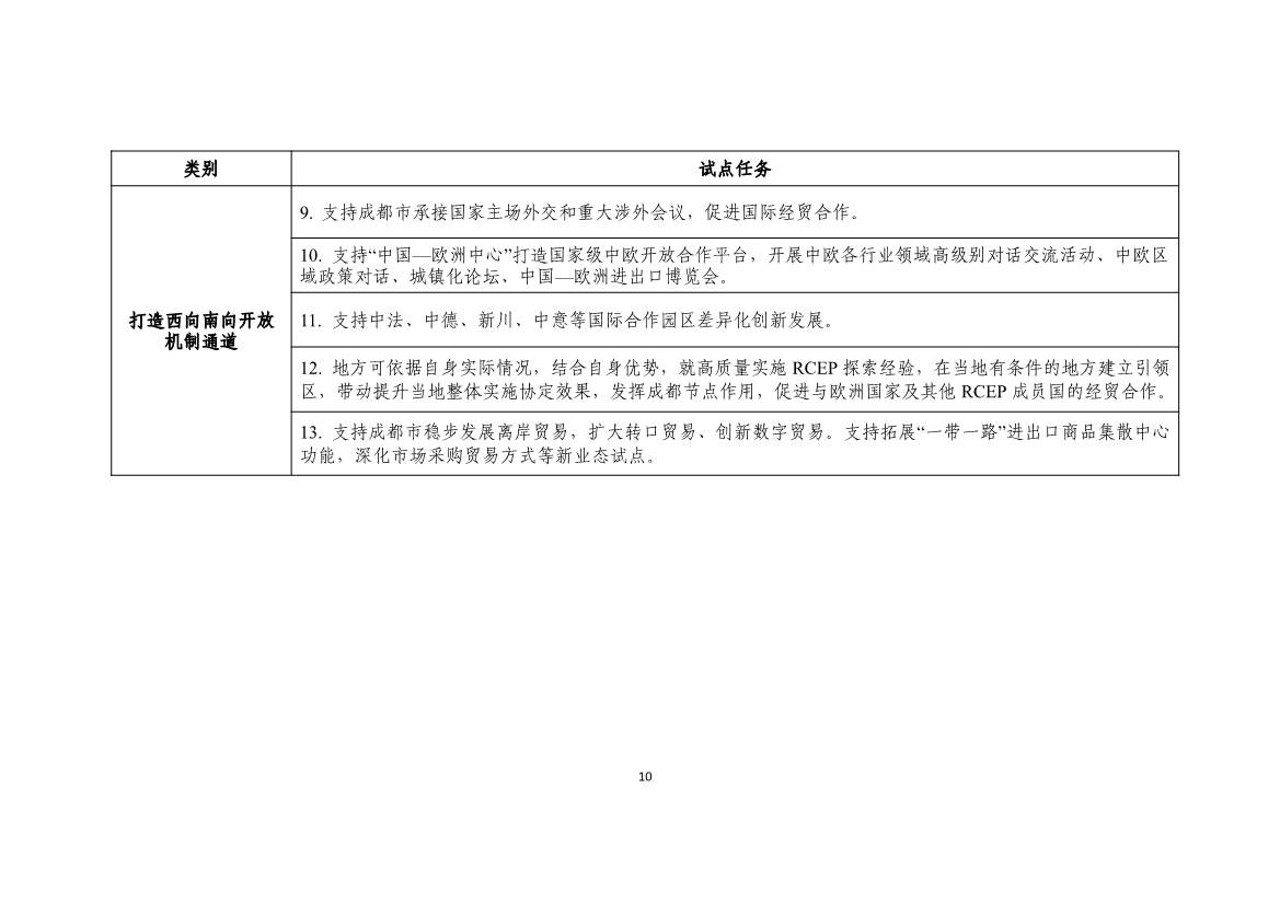 商务部发文：支持成都培育碳核查、碳盘查、碳资产管理、碳排放信息披露等市场服务机构(图29)