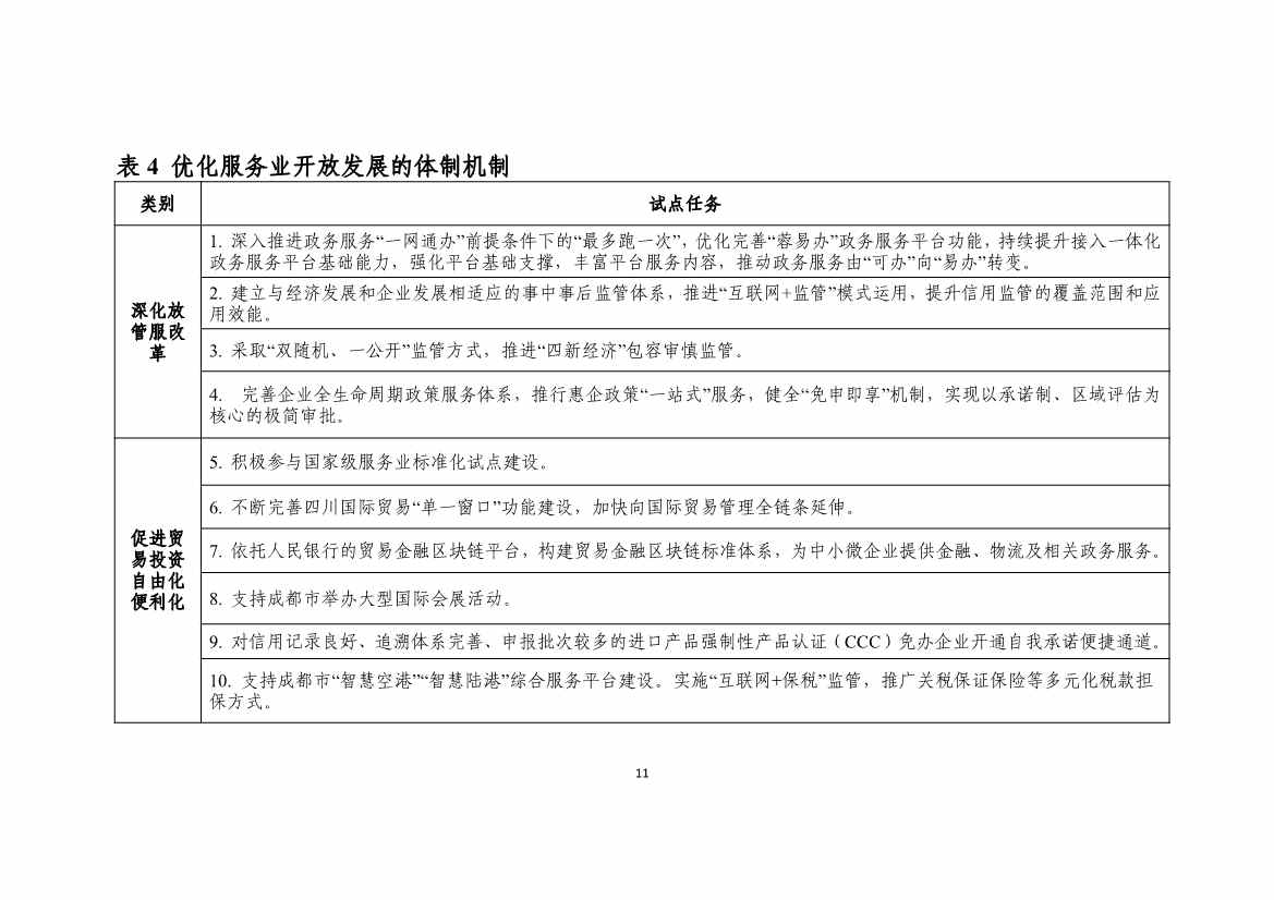 商务部发文：支持成都培育碳核查、碳盘查、碳资产管理、碳排放信息披露等市场服务机构(图30)
