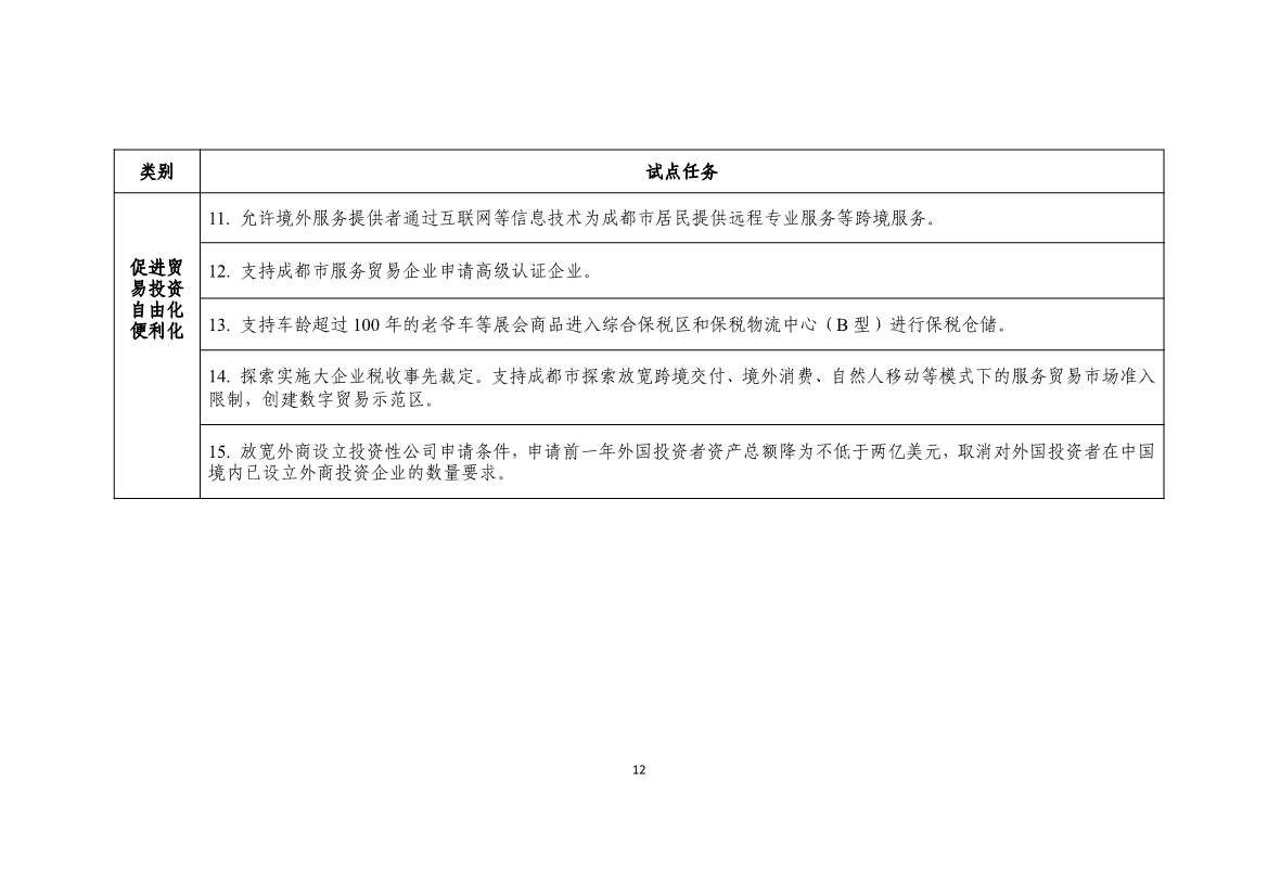 商务部发文：支持成都培育碳核查、碳盘查、碳资产管理、碳排放信息披露等市场服务机构(图31)