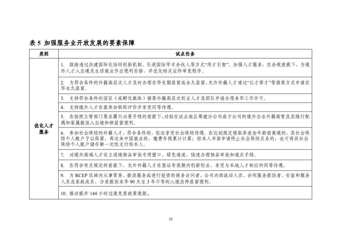 商务部发文：支持成都培育碳核查、碳盘查、碳资产管理、碳排放信息披露等市场服务机构(图32)