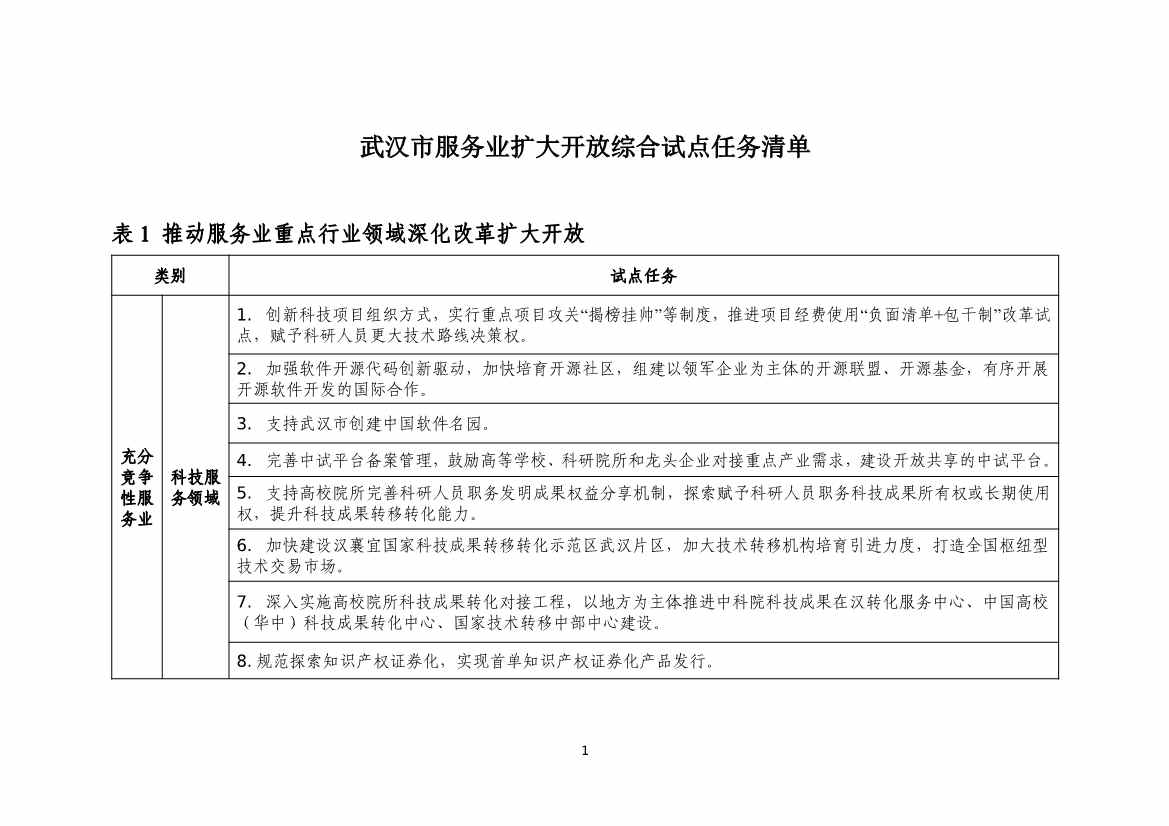 商务部发文：支持武汉市深化绿色金融改革创新(图14)