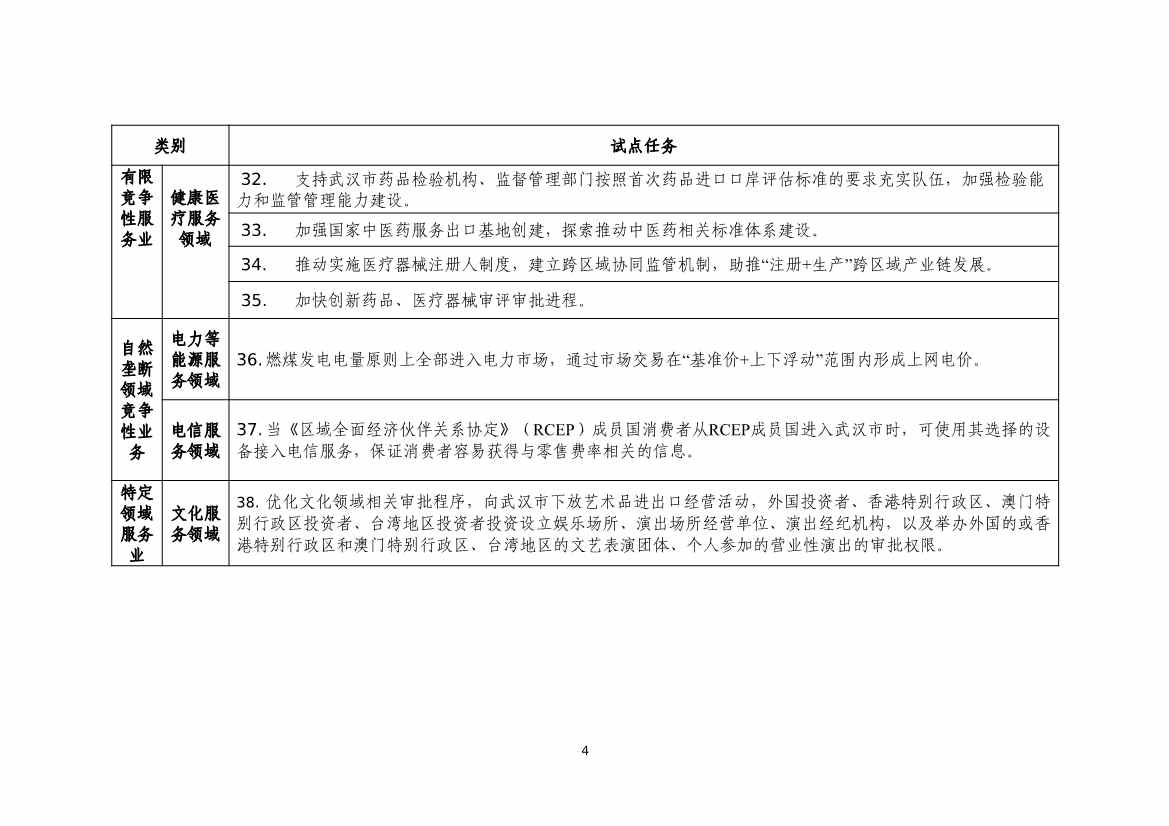商务部发文：支持武汉市深化绿色金融改革创新(图17)