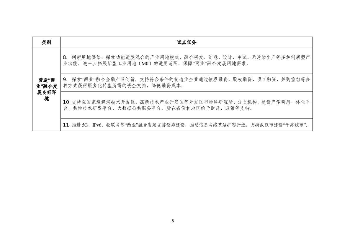 商务部发文：支持武汉市深化绿色金融改革创新(图19)