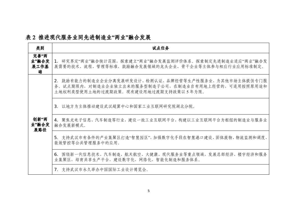 商务部发文：支持武汉市深化绿色金融改革创新(图18)