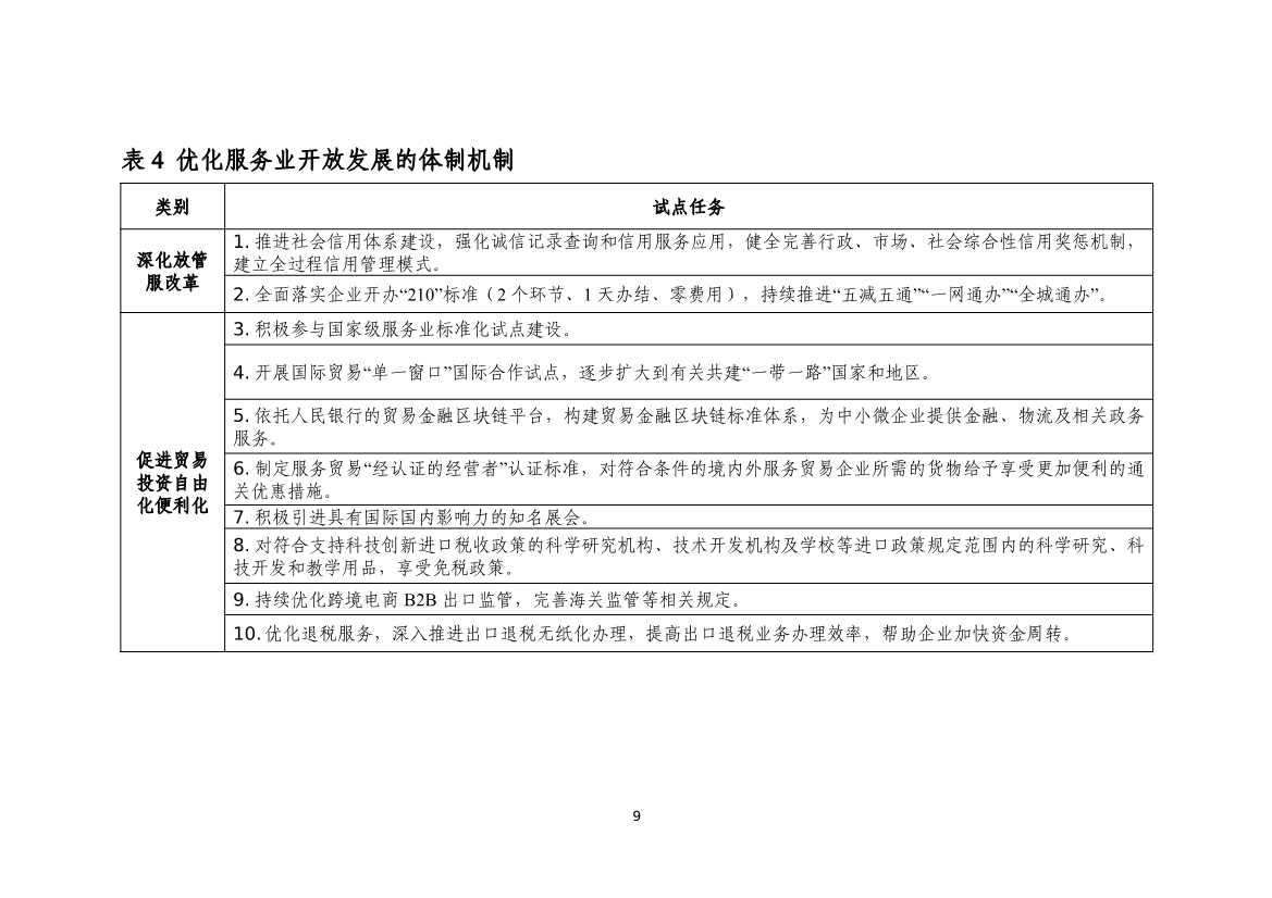 商务部发文：支持武汉市深化绿色金融改革创新(图22)