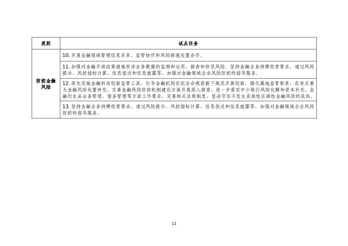 商务部发文：支持武汉市深化绿色金融改革创新(图24)