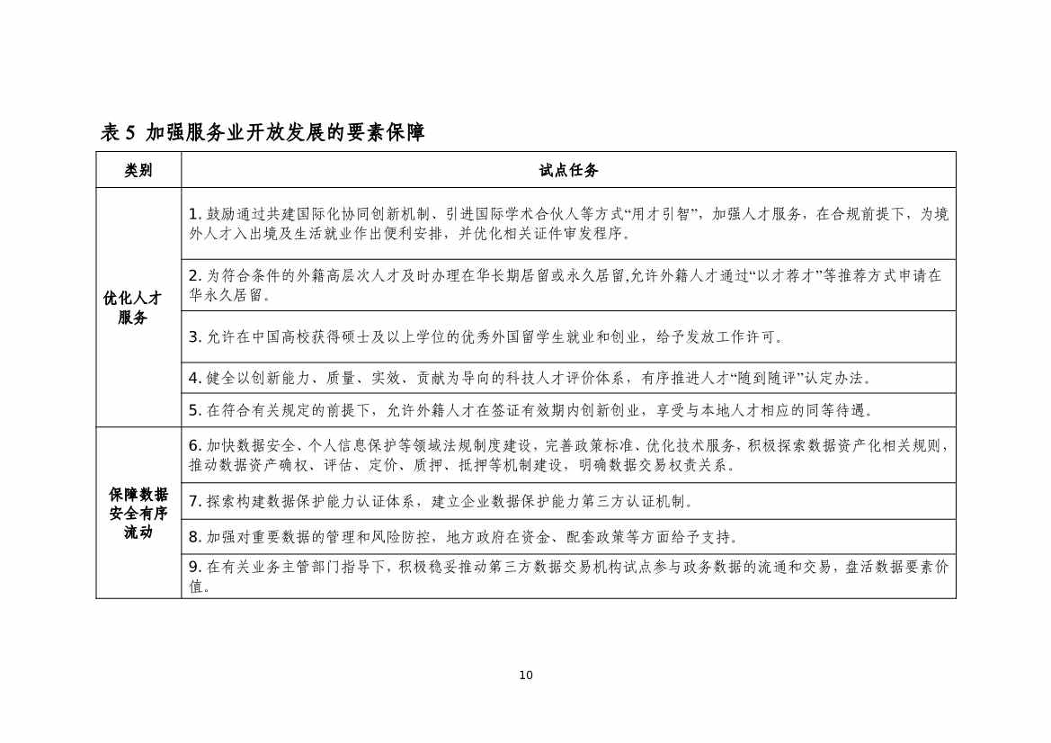 商务部发文：支持武汉市深化绿色金融改革创新(图23)