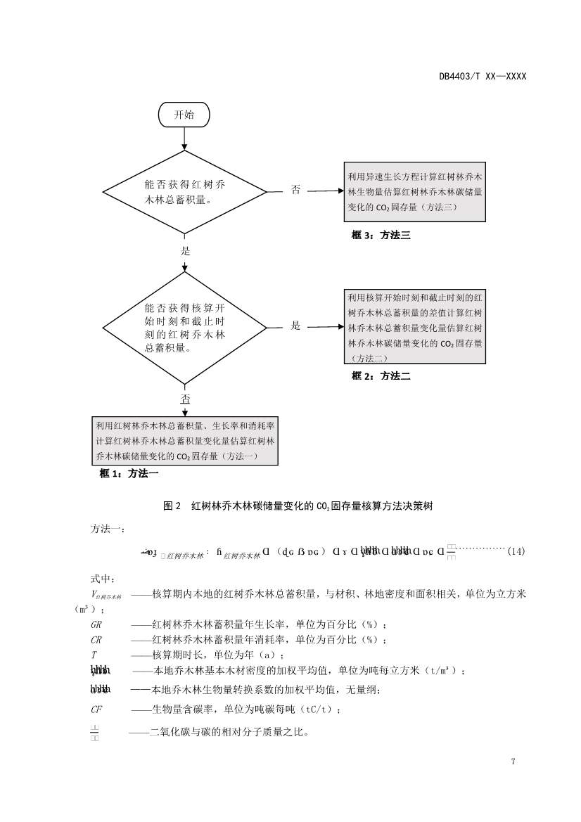 深圳：关于公开征求《海洋碳汇核算指南》等4项地方标准意见的通告(图11)