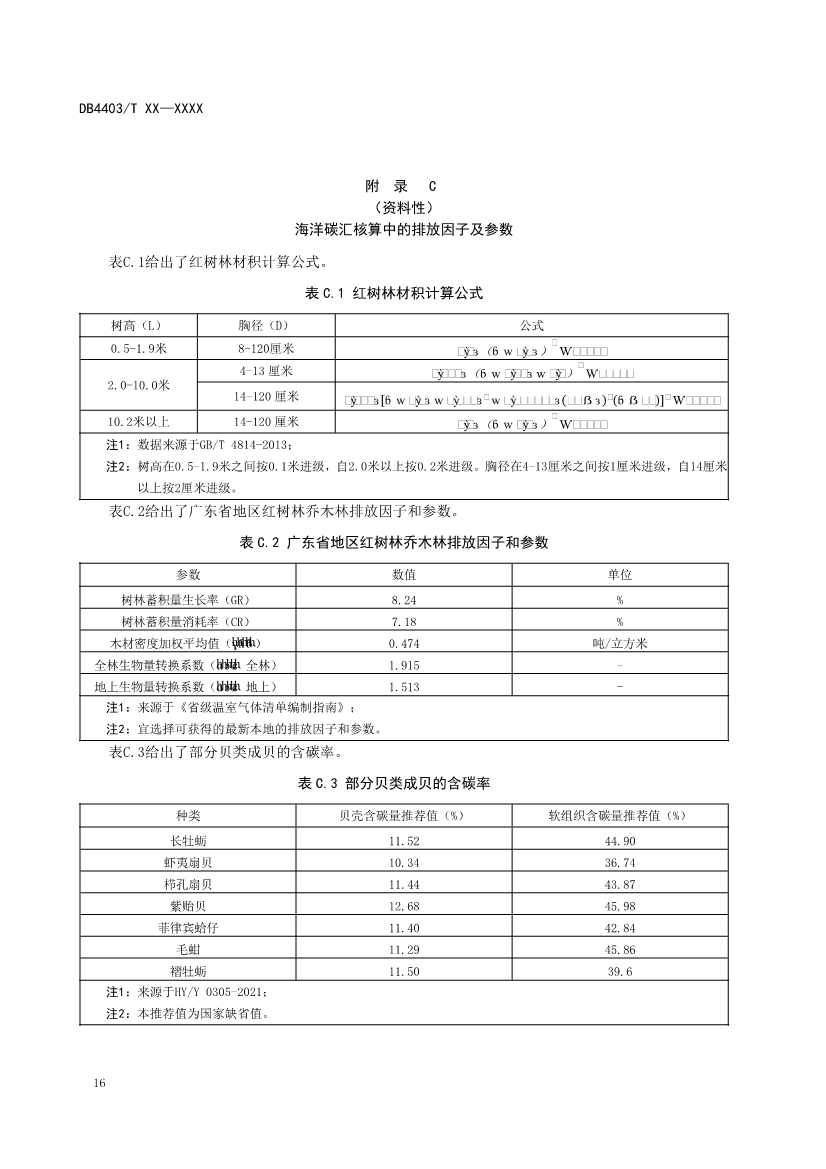 深圳：关于公开征求《海洋碳汇核算指南》等4项地方标准意见的通告(图21)