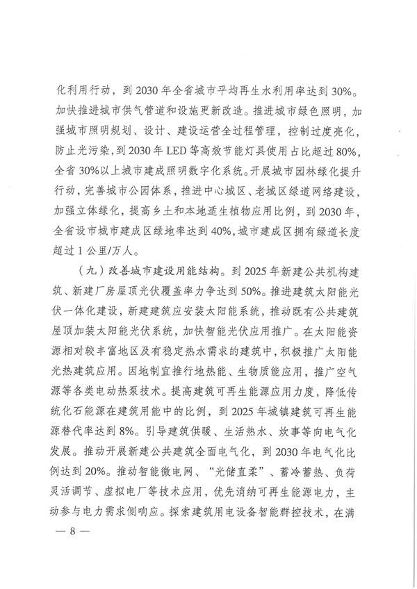 贵州省印发城乡建设领域碳达峰实施方案 打造绿色低碳县城和乡村！(图8)