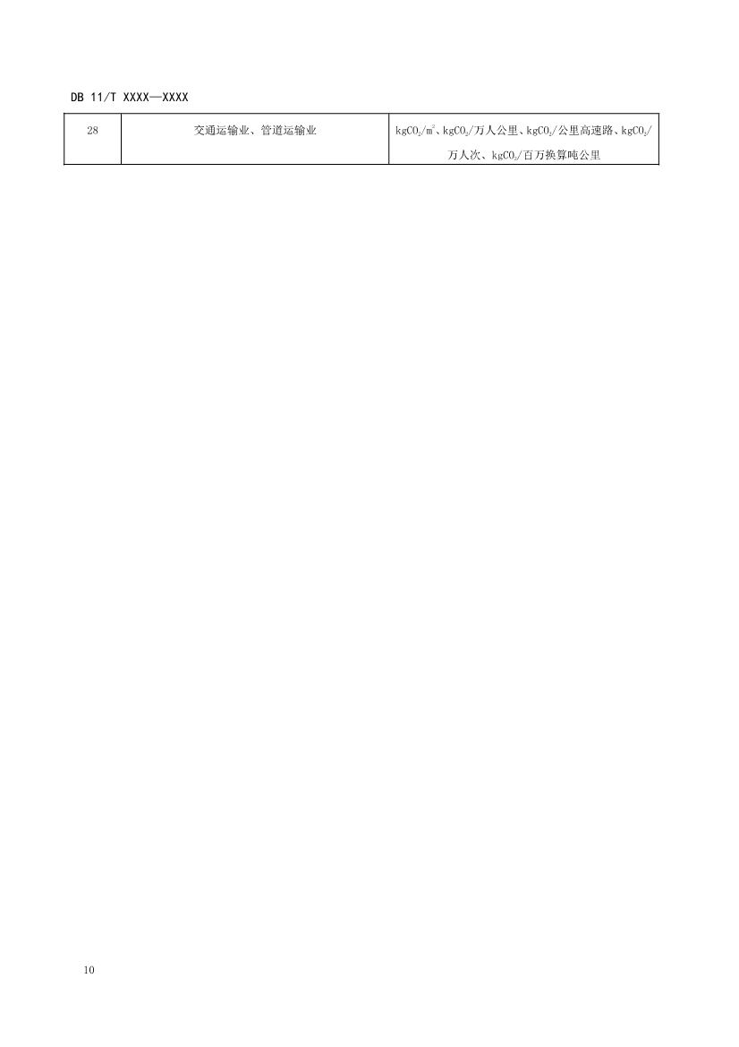 北京地标《建设项目环境影响评价技术指南碳排放》（征求意见稿）发布！(图11)