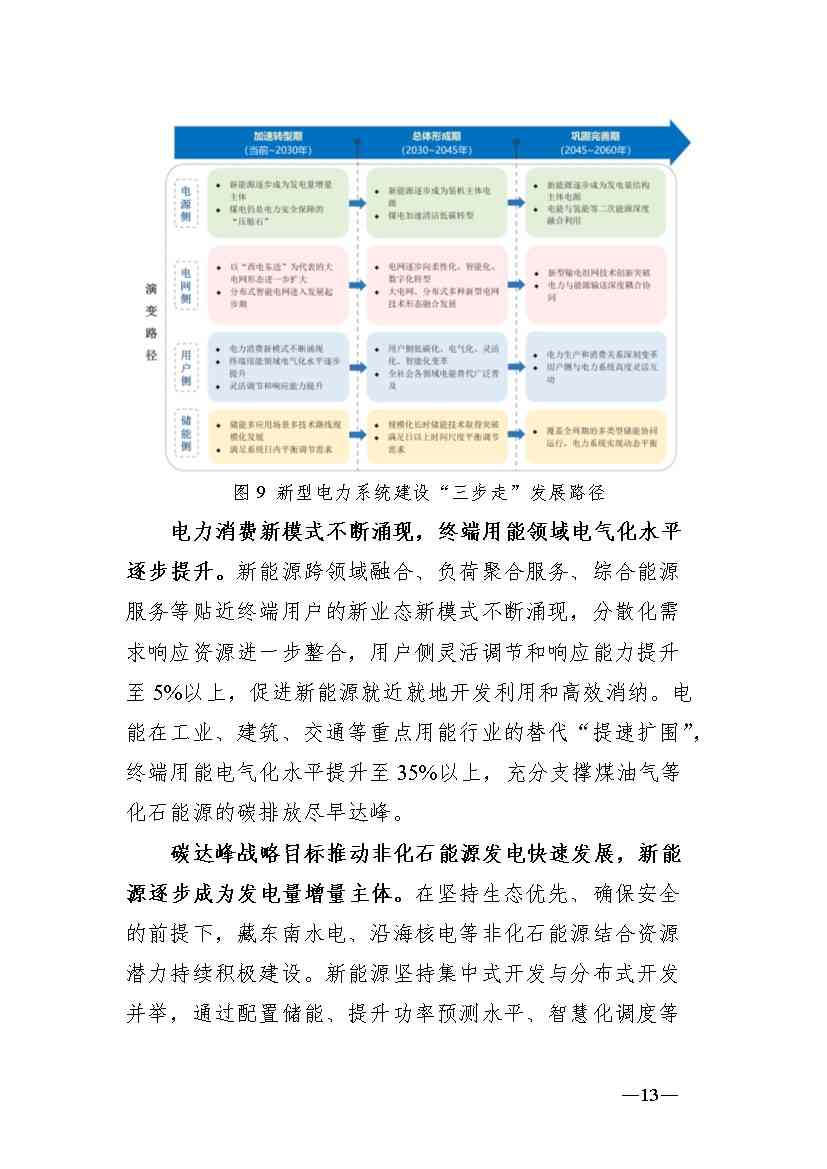 新型电力系统发展蓝皮书征求意见 明确“三步走”发展路径(图17)