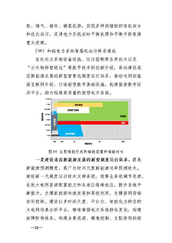 新型电力系统发展蓝皮书征求意见 明确“三步走”发展路径(图30)