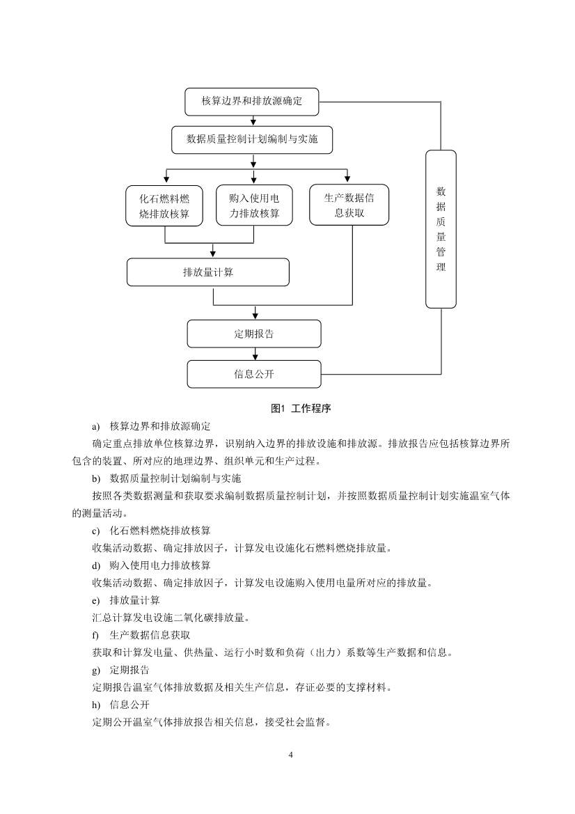 生态环境部重磅印发！最新发电设施碳排放核算、核查指南！(图6)