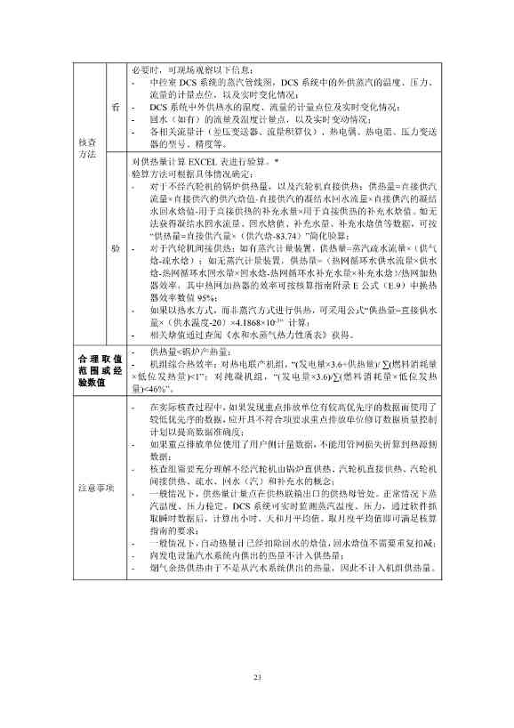 生态环境部重磅印发！最新发电设施碳排放核算、核查指南！(图62)