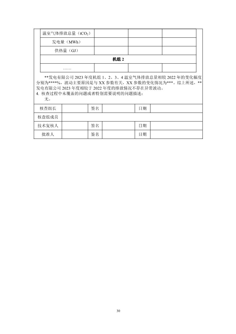 生态环境部重磅印发！最新发电设施碳排放核算、核查指南！(图69)