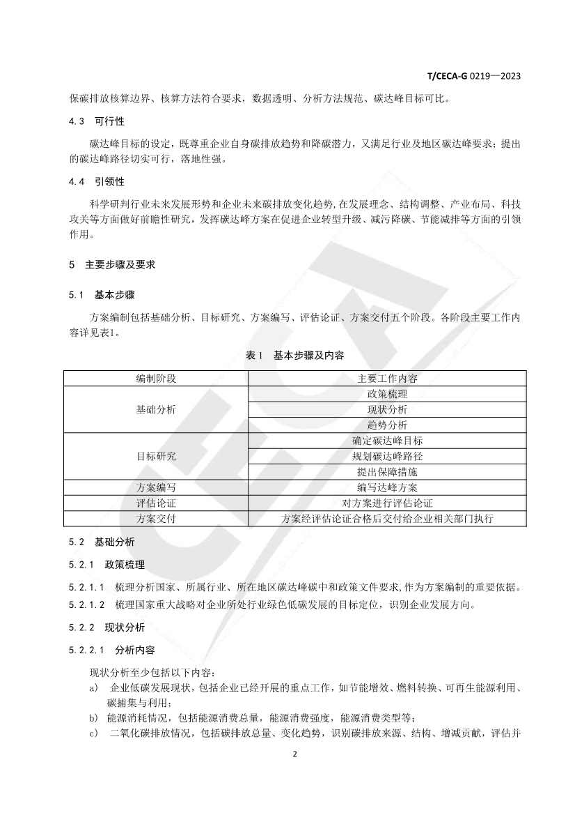 全国性团体标准《企业碳达峰行动方案编制指南》正式发布！(图4)