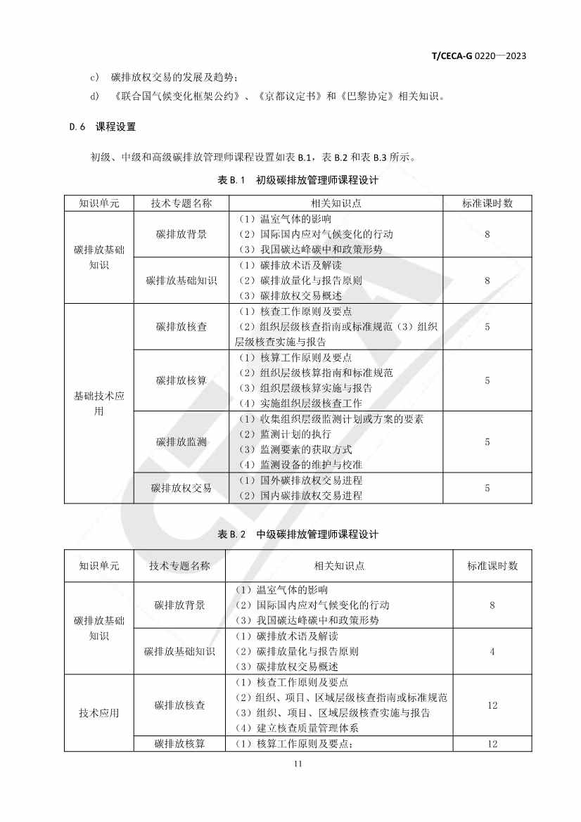 《碳减排领域人才培训管理与评价规范》团体标准正式发布！(图12)