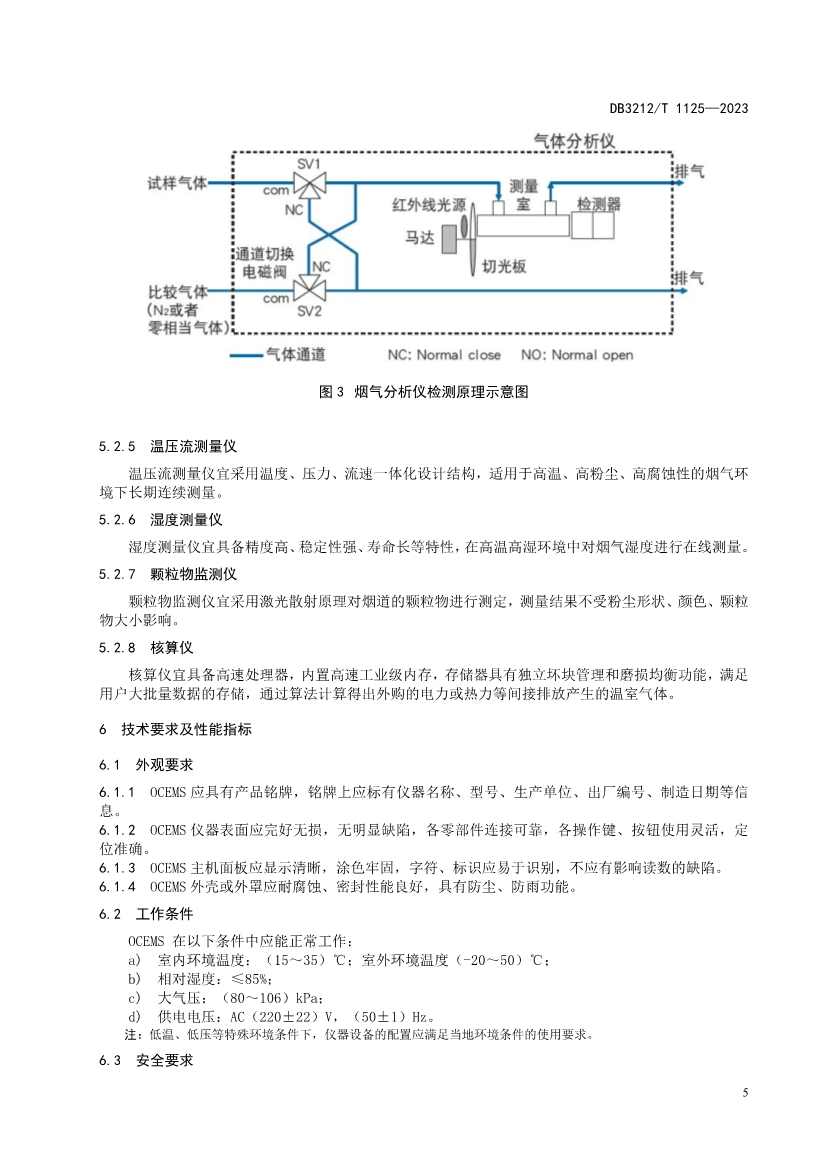 全国首个《碳排放在线监测系统建设规范》地方标准发布！(图8)