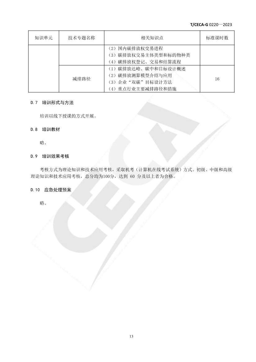 《碳减排领域人才培训管理与评价规范》团体标准正式发布！(图14)