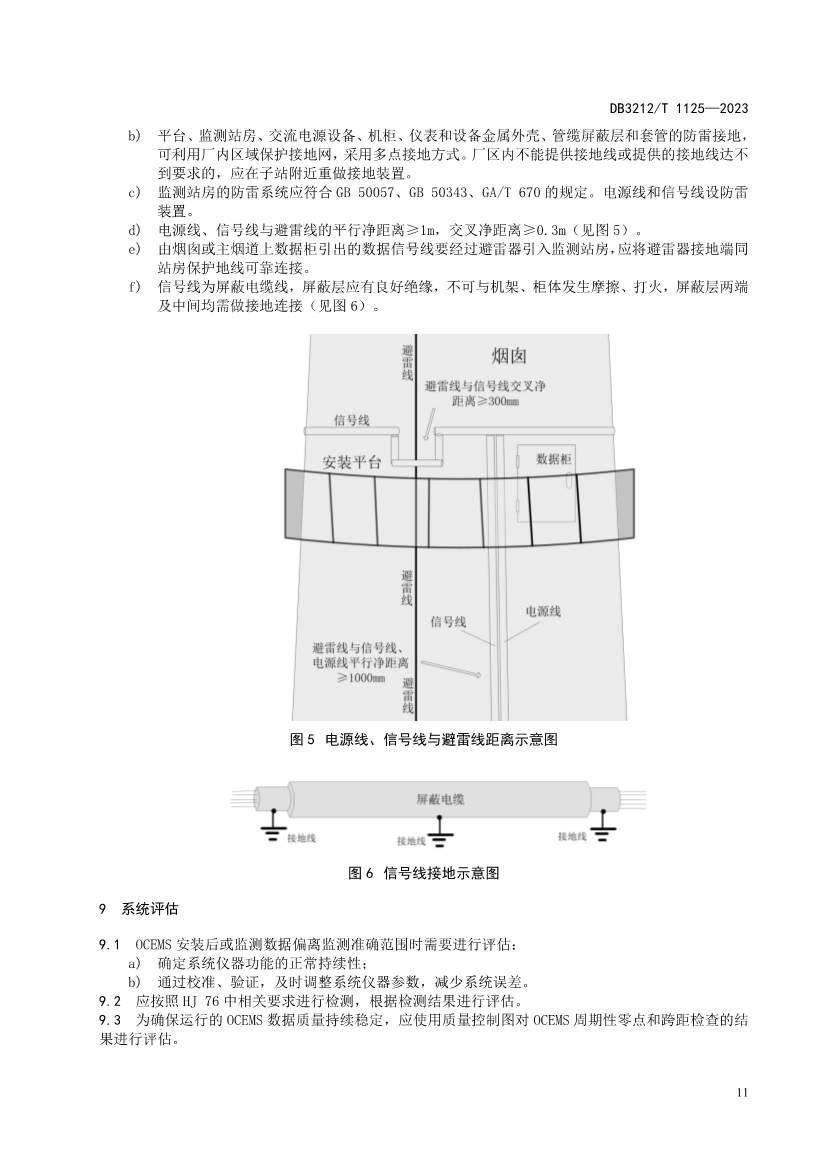全国首个《碳排放在线监测系统建设规范》地方标准发布！(图14)