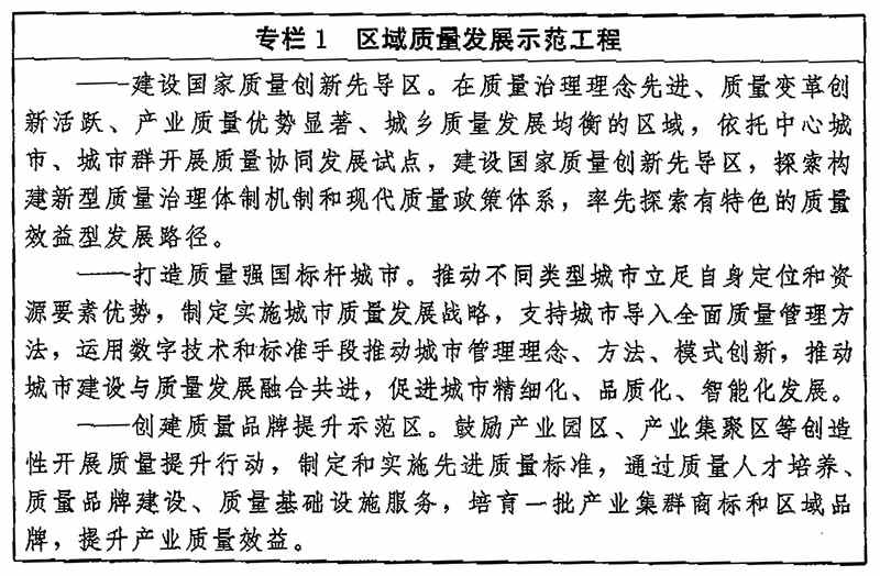国务院印发《质量强国建设纲要》 加快低碳零碳负碳关键核心技术攻关 推动高耗能行业低碳转型