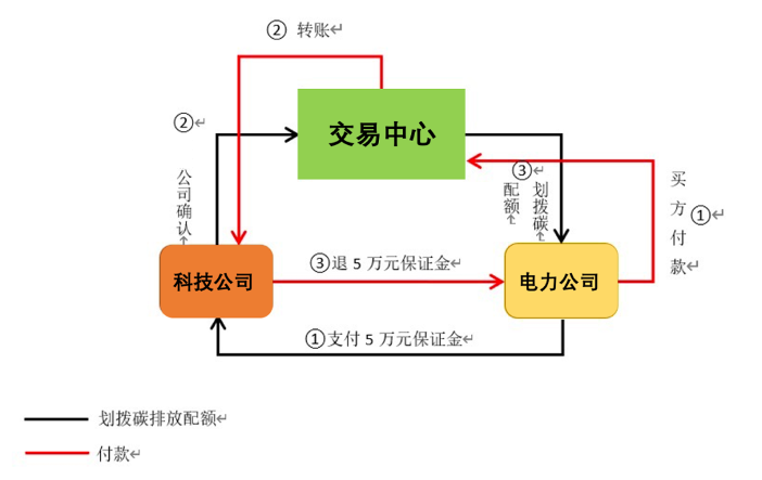 微信图片_20230306114522.png