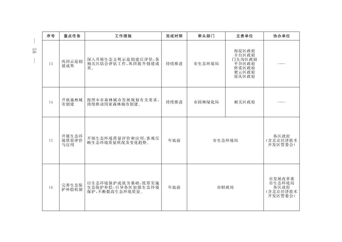 030311220248_0生态环保_9.jpg