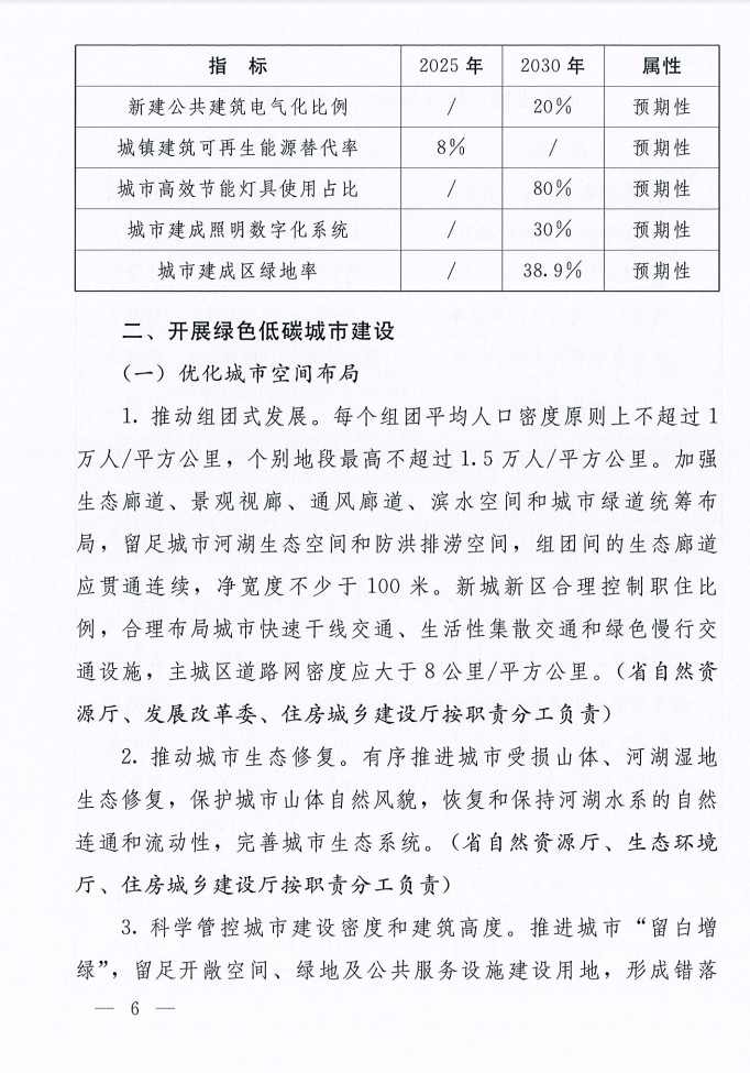 河南省住建厅等八部门联合印发《河南省城乡建设领域碳达峰行动方案》(图6)