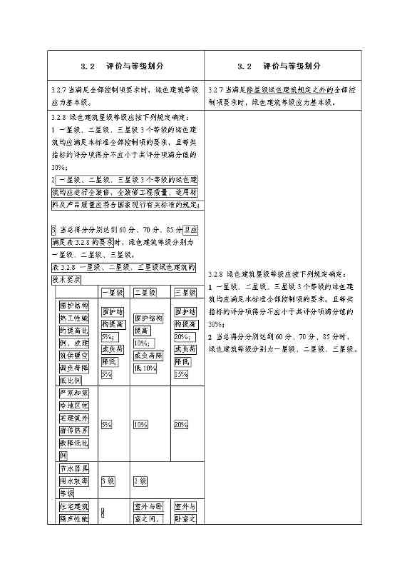 强化碳减排性能要求 住房和城乡建设部就国家标准《绿色建筑评价标准》公开征求意见(图4)