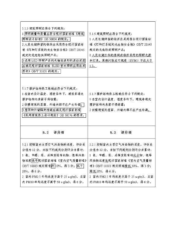 强化碳减排性能要求 住房和城乡建设部就国家标准《绿色建筑评价标准》公开征求意见(图7)