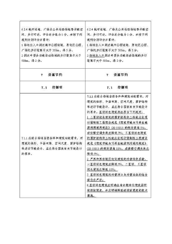 强化碳减排性能要求 住房和城乡建设部就国家标准《绿色建筑评价标准》公开征求意见(图11)
