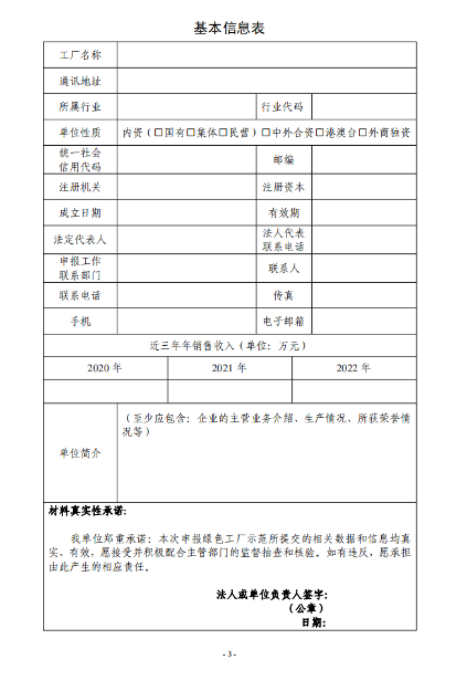 2023年市级绿色工厂推荐工作已开始！德州市工信局发布通知！(图4)