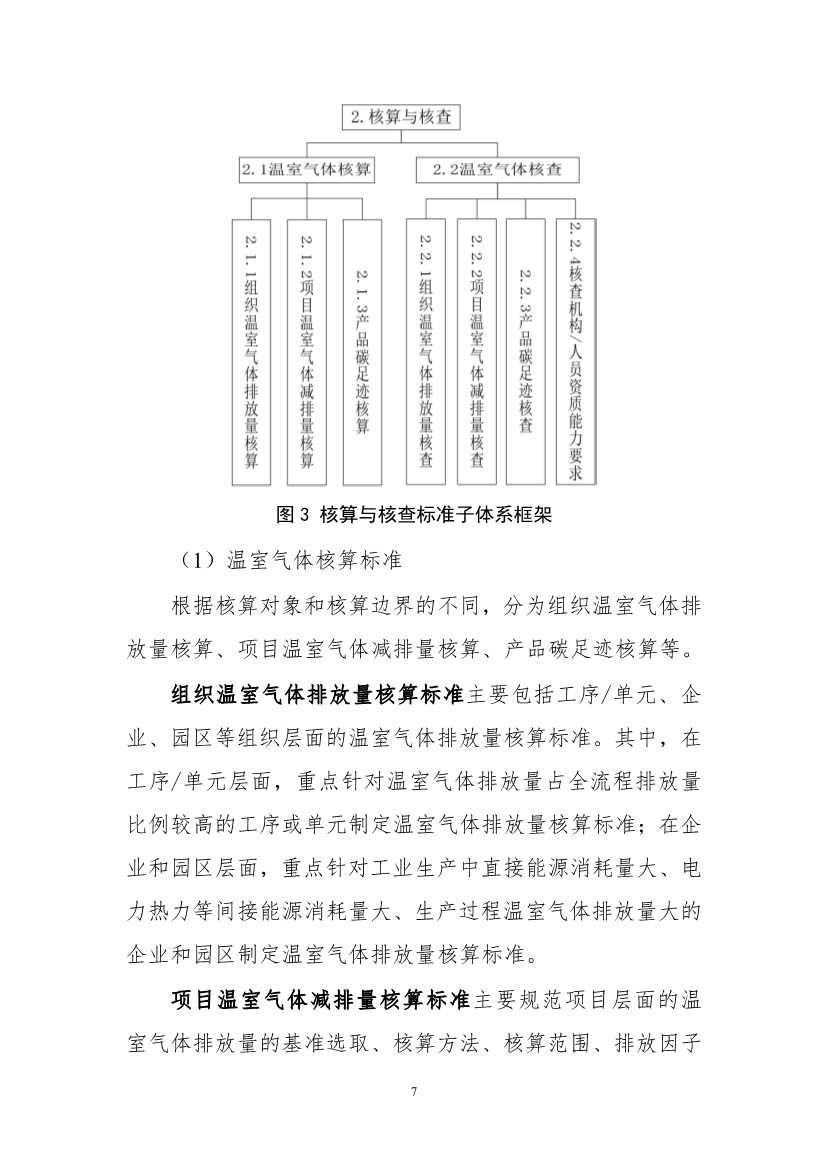 《工业领域碳达峰碳中和标准体系建设指南（2023版）》（征求意见稿）发布！(图10)