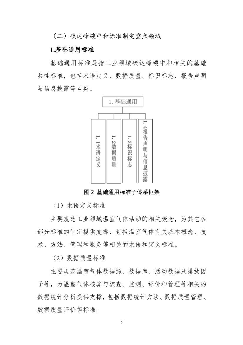 《工业领域碳达峰碳中和标准体系建设指南（2023版）》（征求意见稿）发布！(图8)