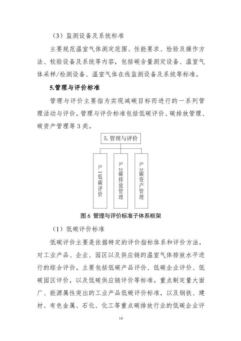 《工业领域碳达峰碳中和标准体系建设指南（2023版）》（征求意见稿）发布！(图17)