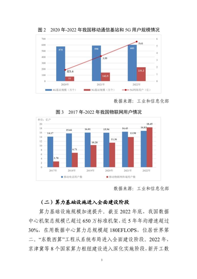 国家互联网信息办公室发布《数字中国发展报告（2022年）》(图16)