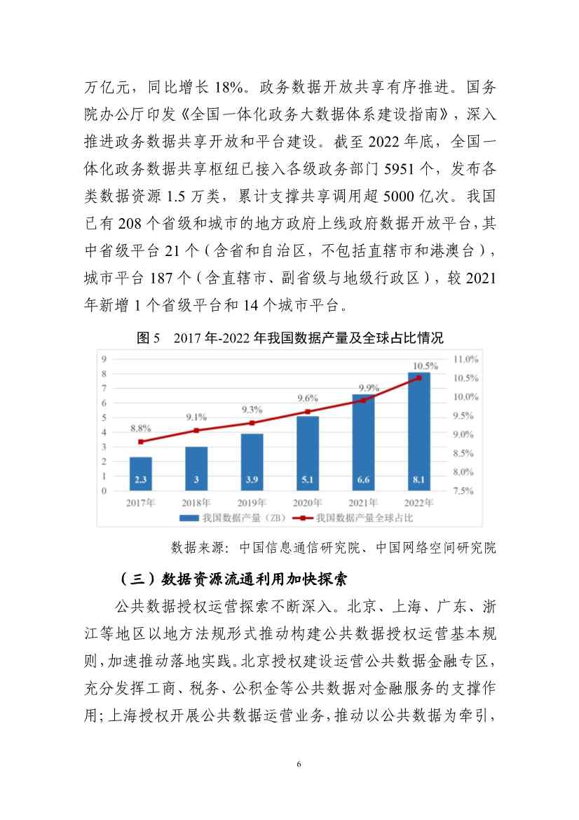 国家互联网信息办公室发布《数字中国发展报告（2022年）》(图19)