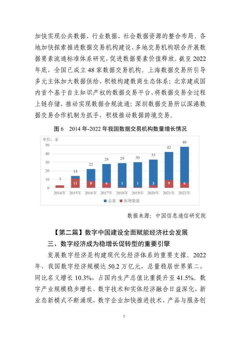 国家互联网信息办公室发布《数字中国发展报告（2022年）》(图20)