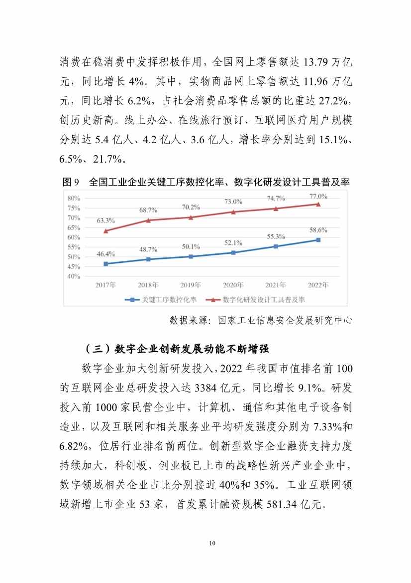 国家互联网信息办公室发布《数字中国发展报告（2022年）》(图23)