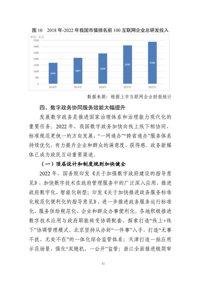 国家互联网信息办公室发布《数字中国发展报告（2022年）》(图24)
